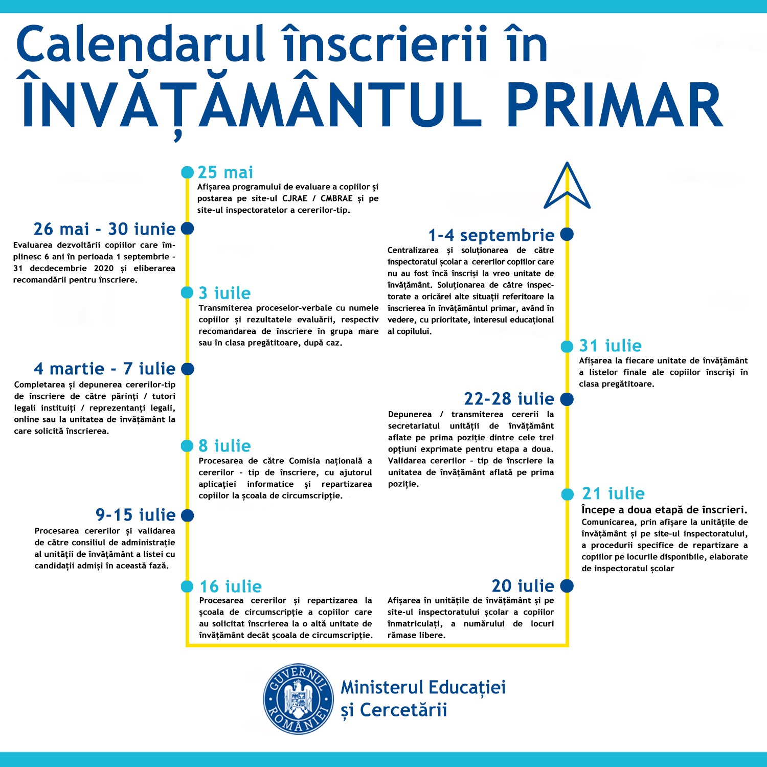 scoala13galati